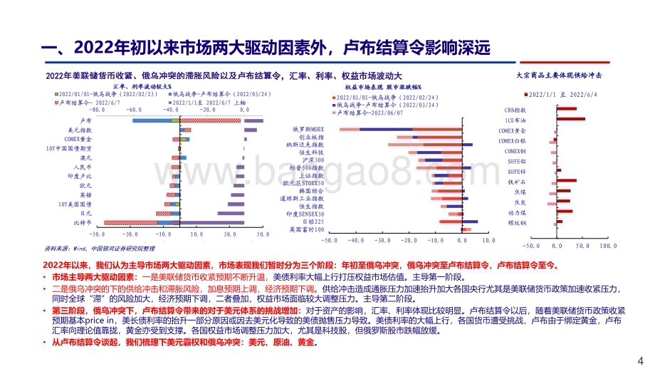 2022-2023大类资产配置专题报告.pdf_第4页