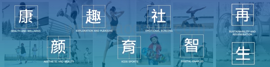 2021-2022中国运动消费新趋势洞察报告.pdf_第3页
