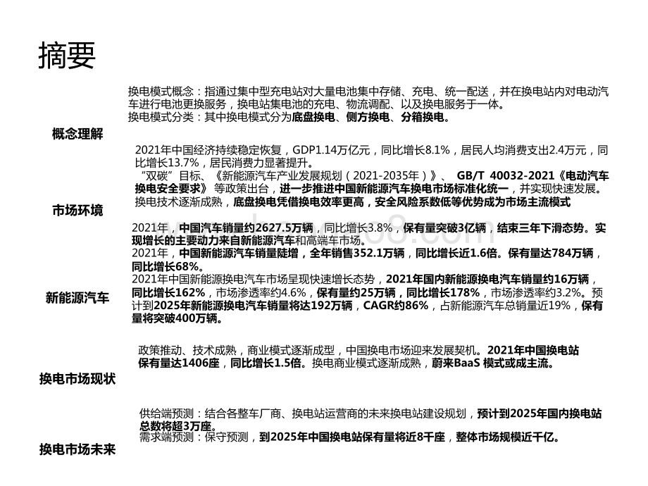 2022-2023中国新能源汽车换电市场研究报告.pptx_第2页