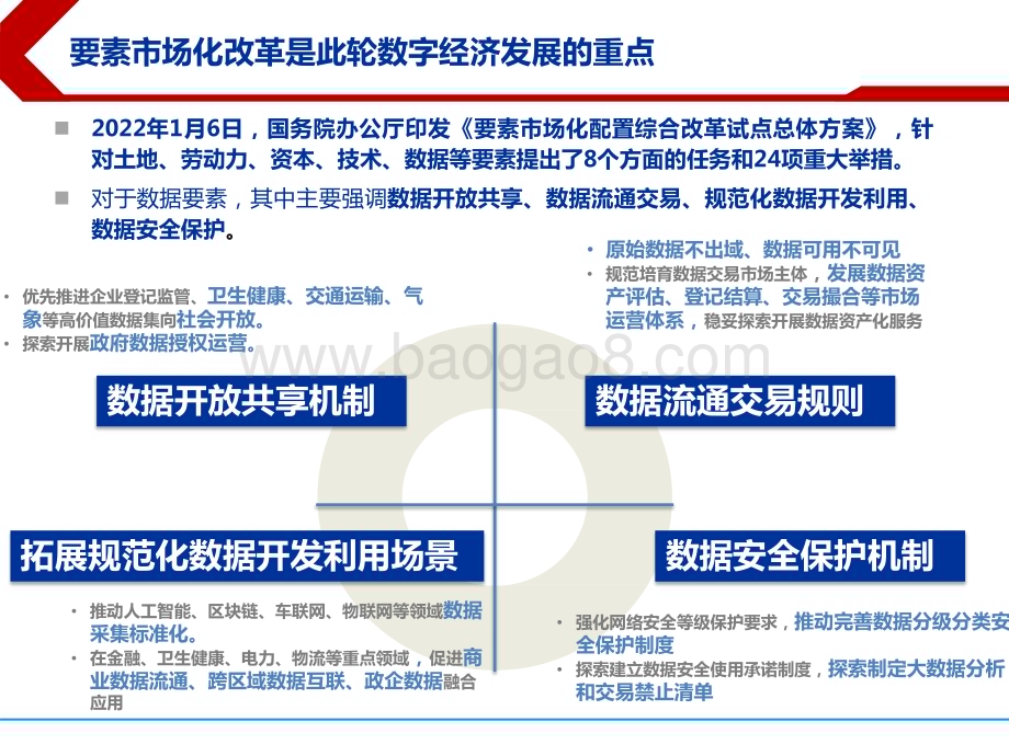 2022-2023数据交易行业资产重估分析报告.pptx_第5页