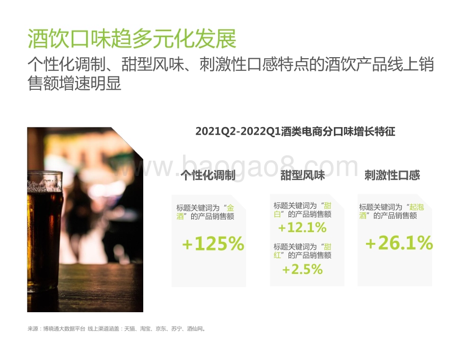 2022-2023低度酒葡萄酒酒精饮料用户洞察报告.pptx_第5页