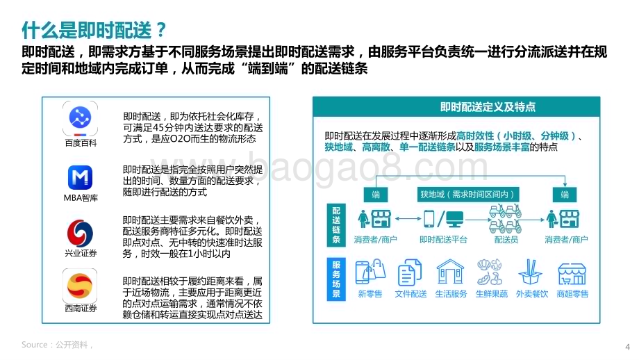 2022-2023中国即时配送行业研究报告.pptx_第4页