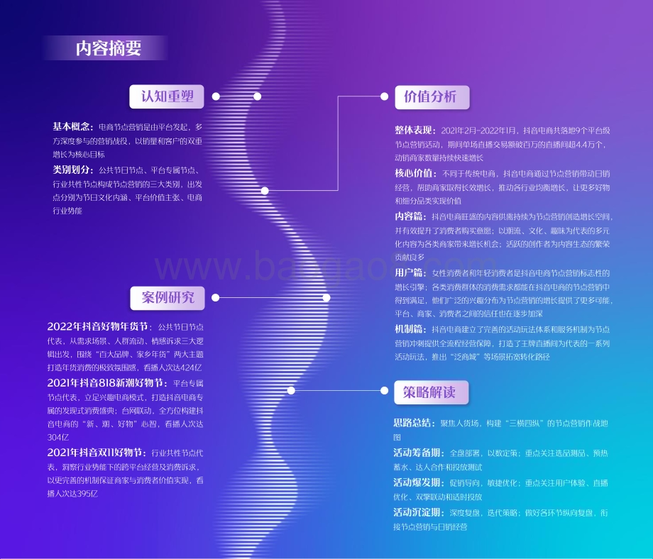 2022-2023抖音电商节点营销研究报告.pdf_第3页