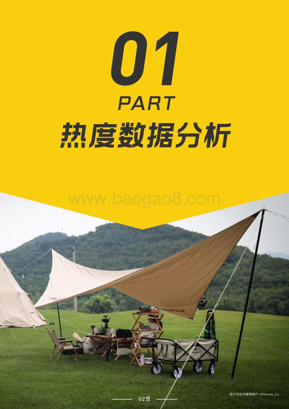 2022-2023露营品质研究报告.pdf_第3页
