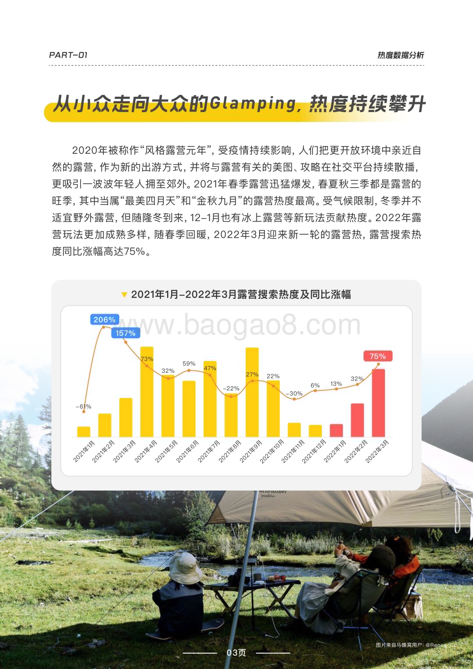2022-2023露营品质研究报告.pdf_第4页