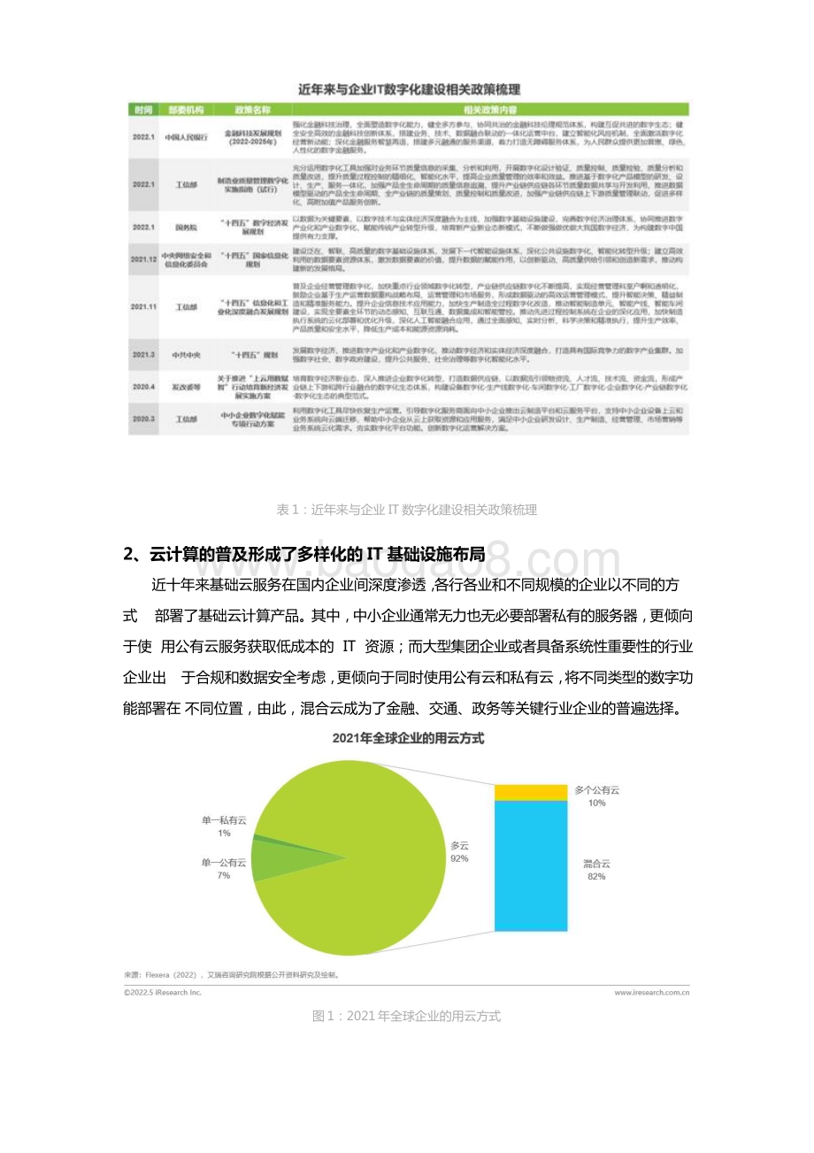 2022-2023企业应用运维管理指标体系研究报告.pptx_第5页