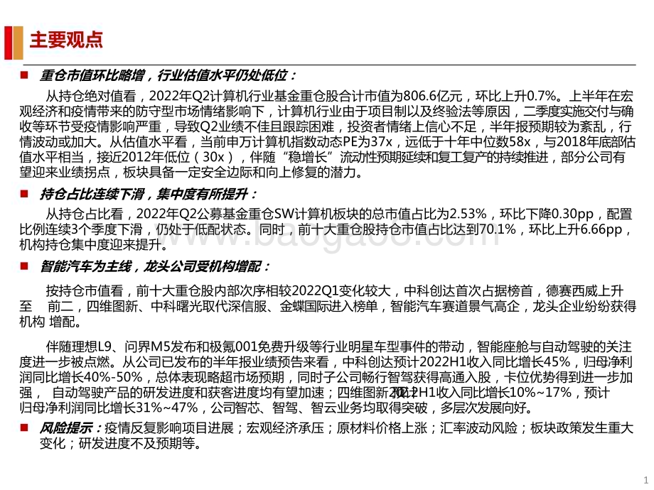 2022-2023上半年计算机行业构持仓分析报告.pptx_第2页