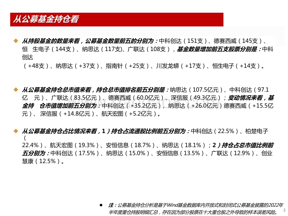 2022-2023上半年计算机行业构持仓分析报告.pptx_第4页