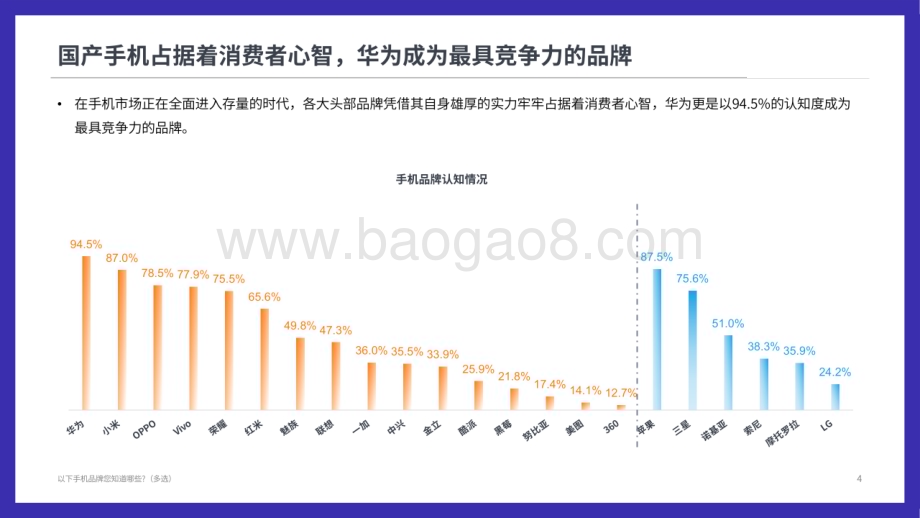 2022-2023年手机用户洞察分析报告.pdf_第4页