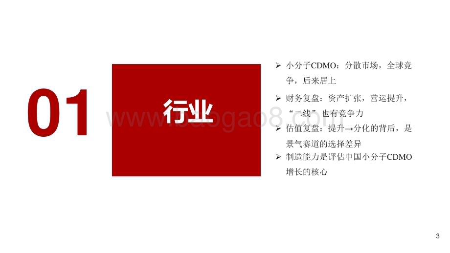 2022-2023产能看医药先进制造系列研究报告.pptx_第3页