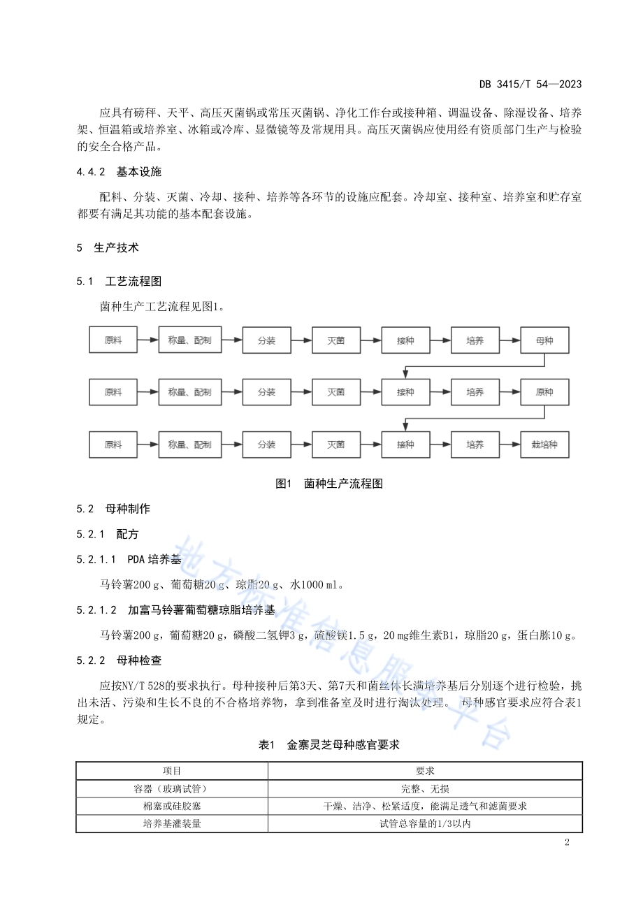 金寨灵芝菌种生产技术规程DB3415／T 54-2023.pdf_第4页
