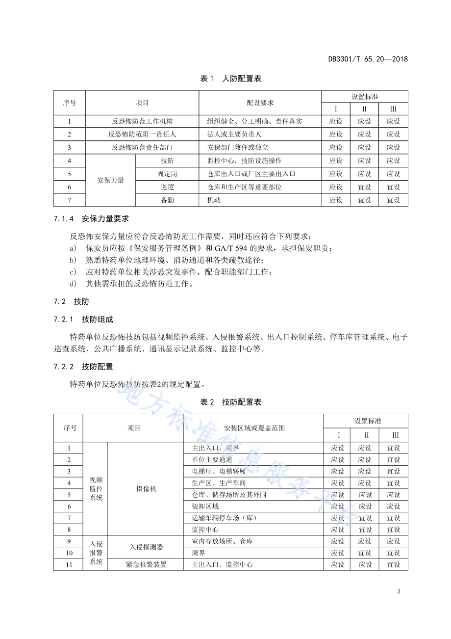 反恐怖防范系统管理规范 第20部分：特殊管理药品DB3301／T 65.20—2018.pdf_第5页