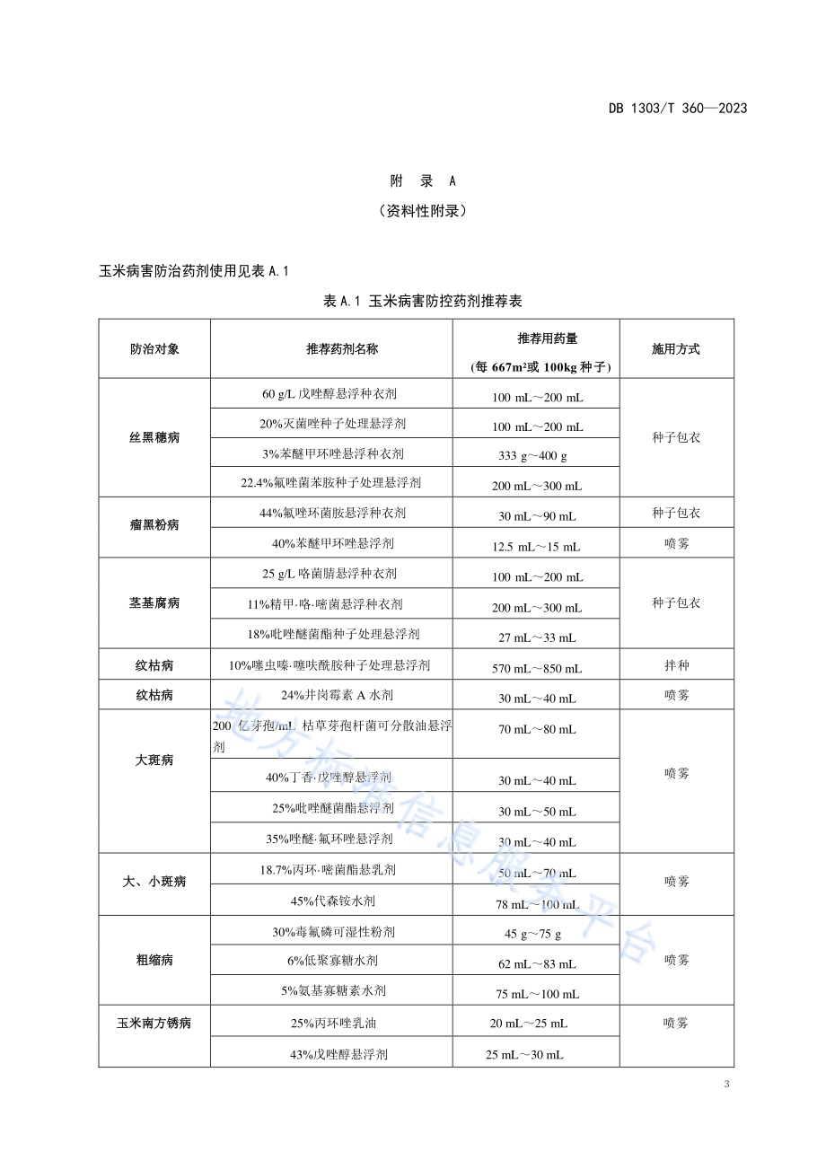玉米病虫害绿色防控技术规程DB1303／T360-2023.pdf_第5页