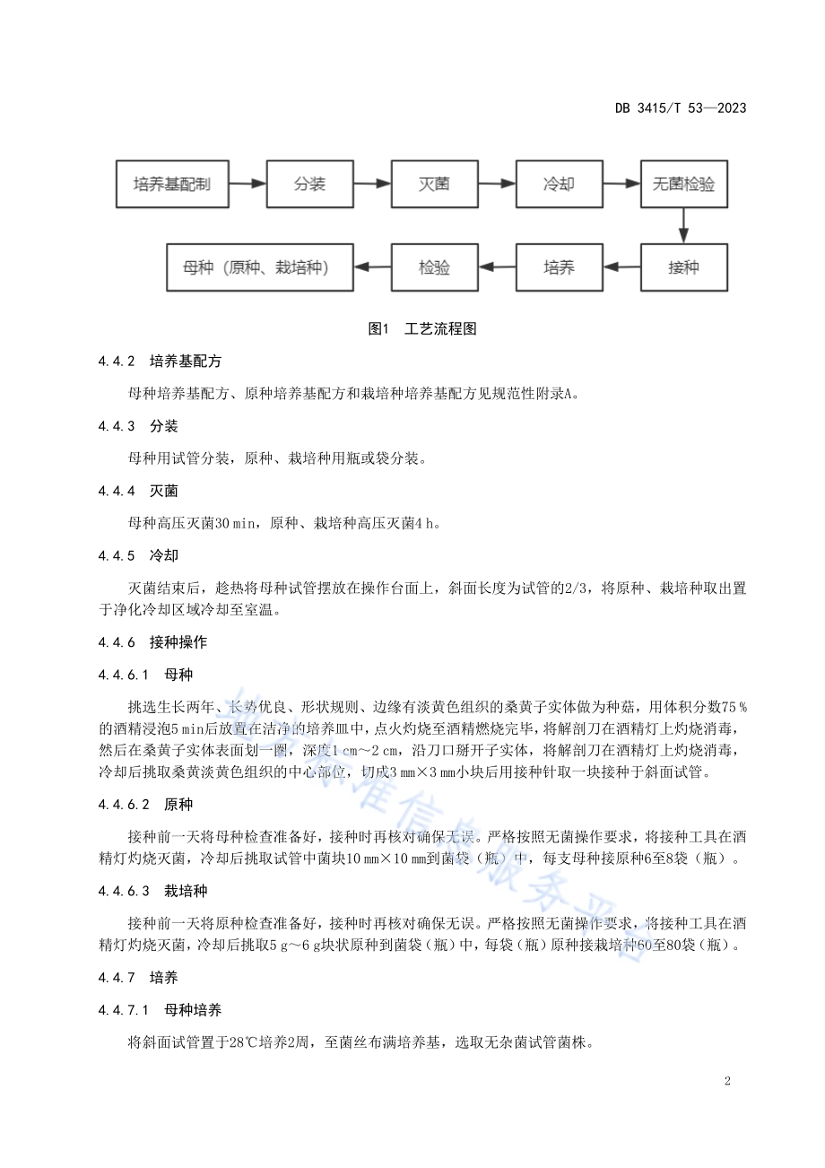 金寨桑黄菌种及菌段制作技术规程DB3415／T 53-2023.pdf_第4页