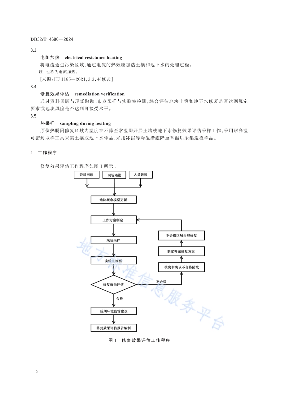 污染地块原位热脱附修复效果评估技术指南DB32／T 4680-2024.pdf_第5页