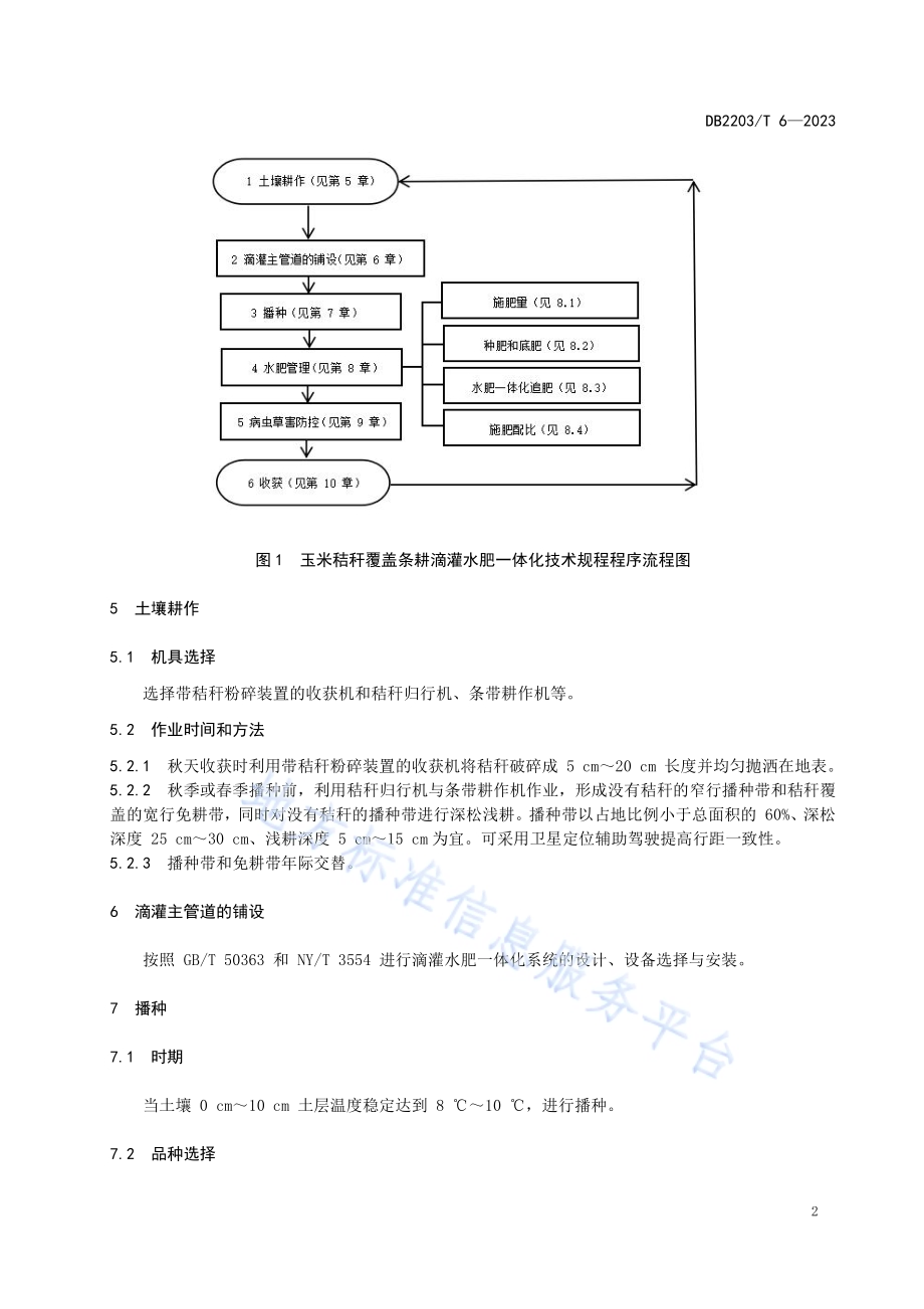 玉米秸秆覆盖条耕滴灌水肥一体化技术规程DB2203／T 6-2023.pdf_第4页