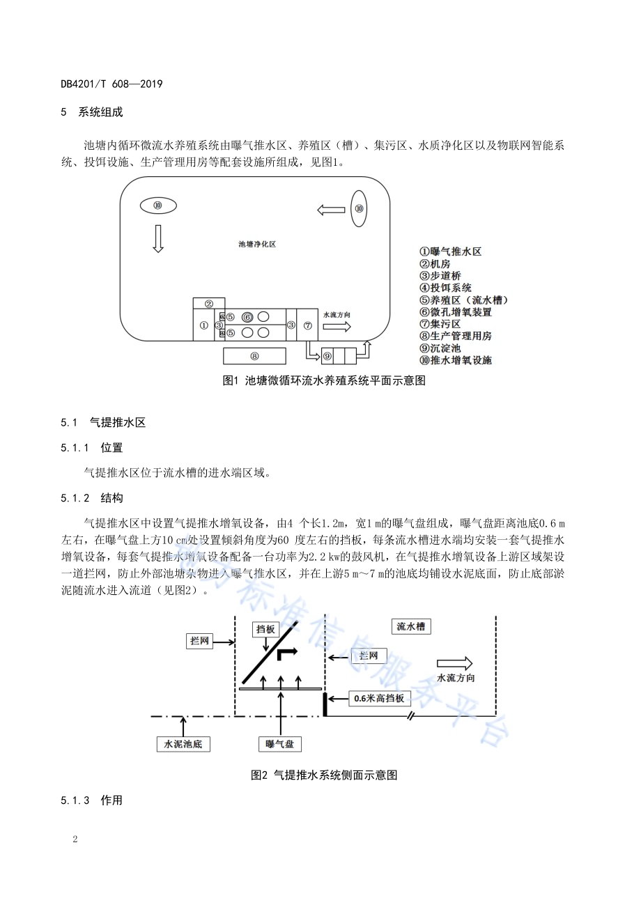 池塘微循环流水养殖技术规程DB4201／T 608-2019.pdf_第4页