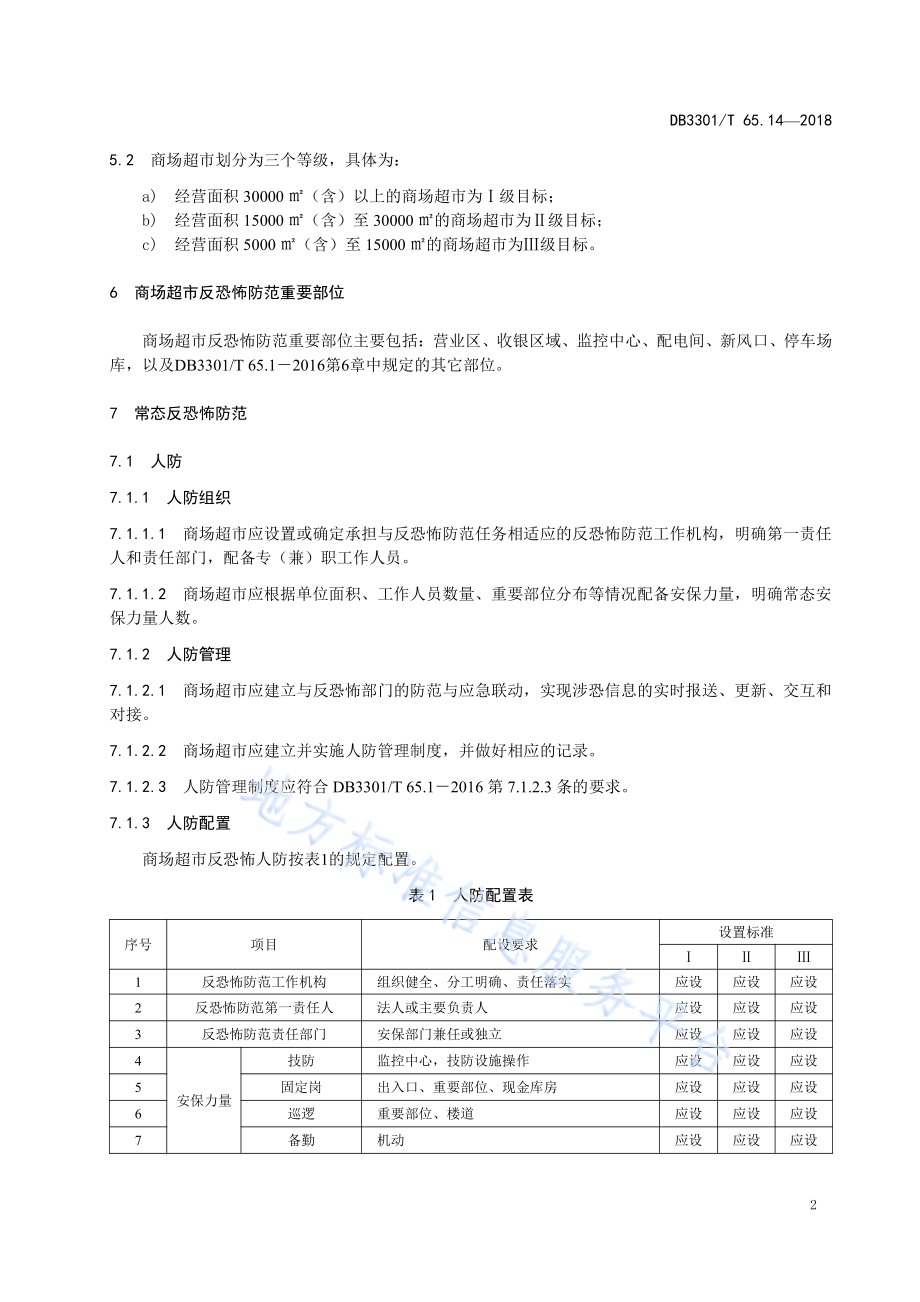 反恐怖防范系统管理规范 第14部分：商场超市DB3301／T 65.14—2018.pdf_第4页