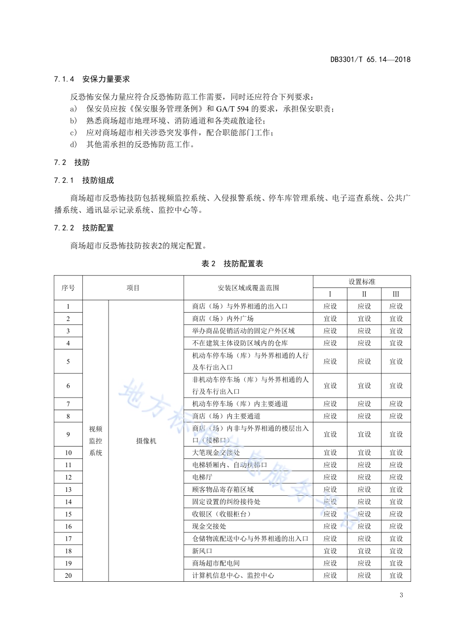 反恐怖防范系统管理规范 第14部分：商场超市DB3301／T 65.14—2018.pdf_第5页