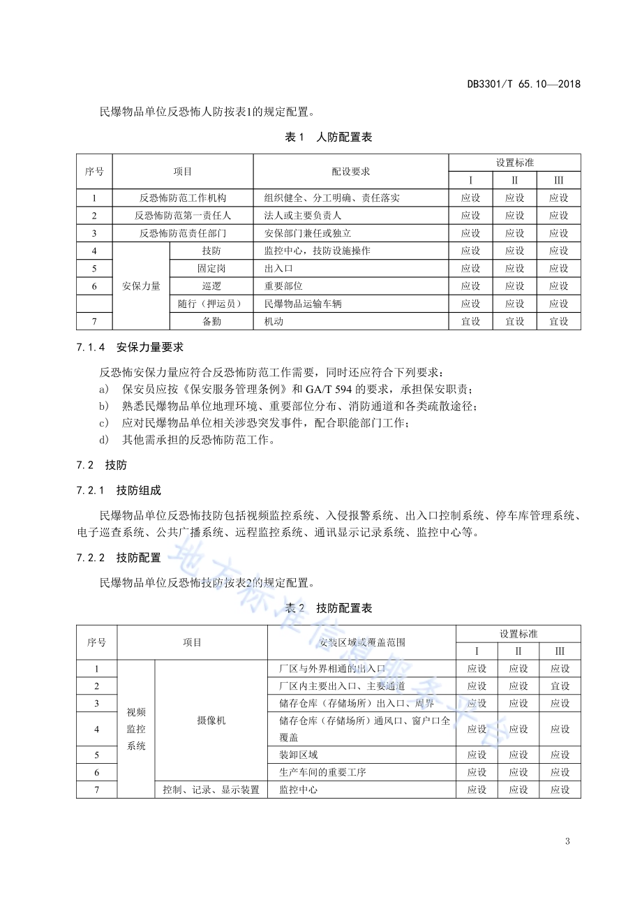 反恐怖防范系统管理规范 第10部分：民爆物品DB3301／T 65.10—2018.pdf_第5页