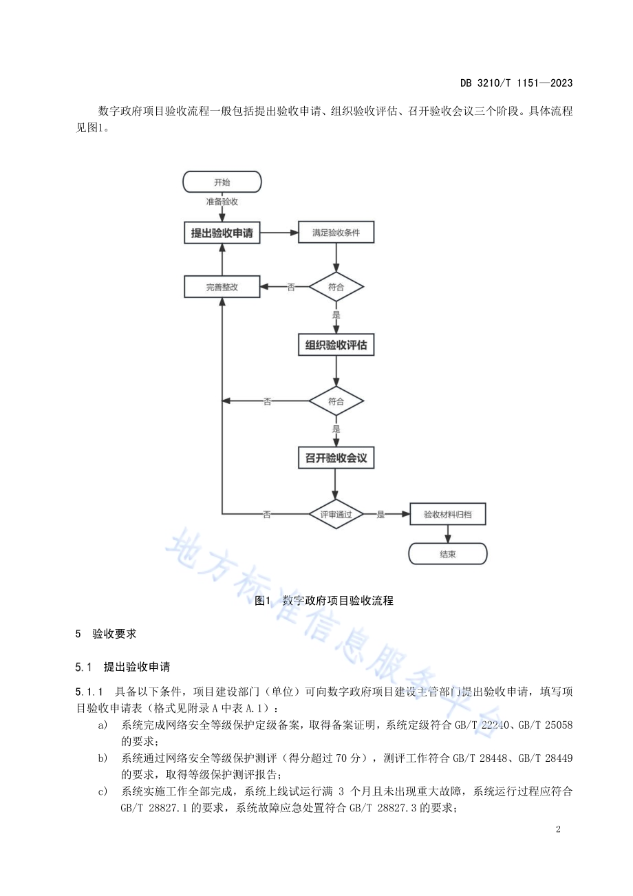 数字政府项目验收指南DB3210／T 1151-2023.pdf_第5页