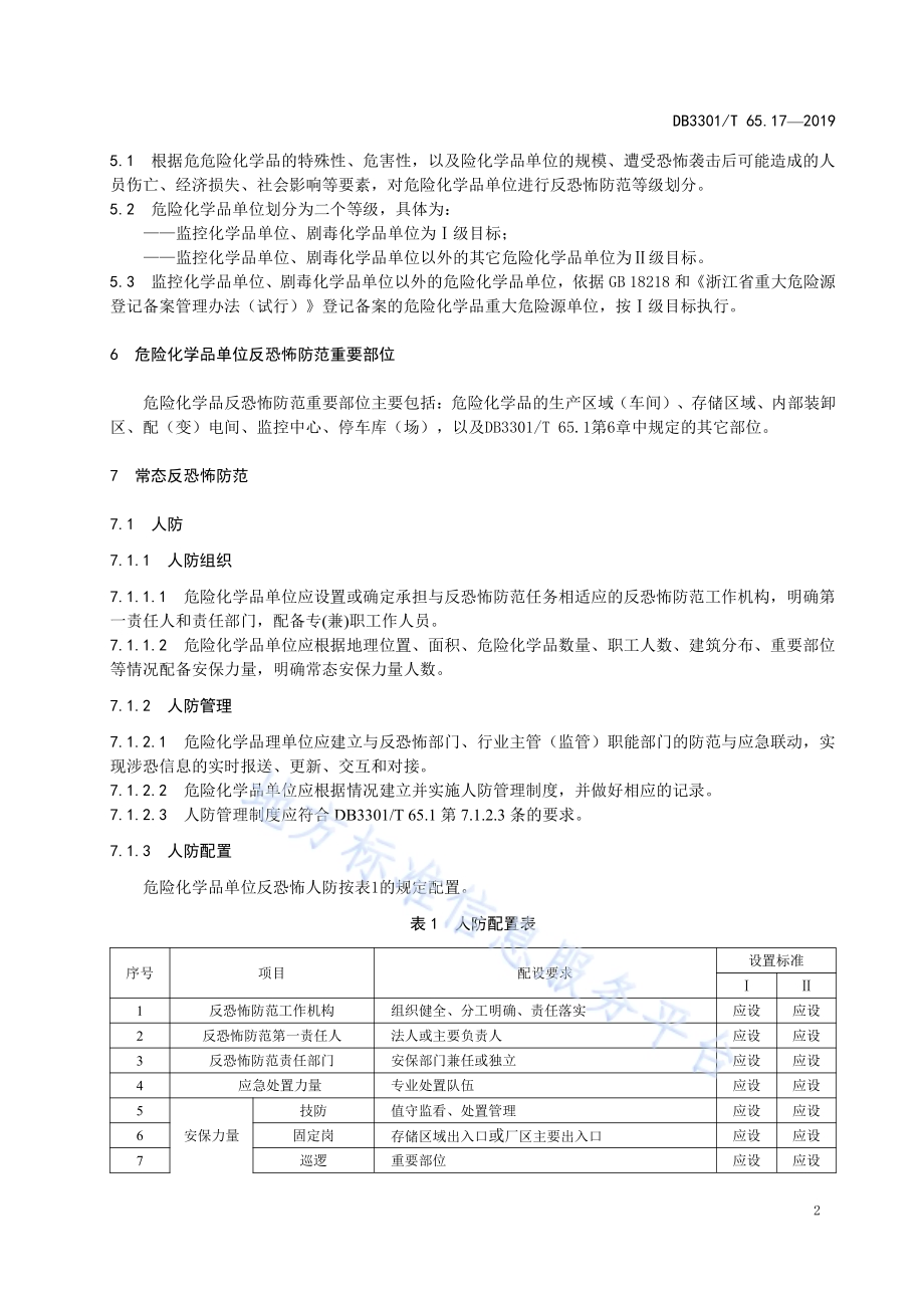 反恐怖防范系统管理规范第17部分：危险化学品DB3301／T 65.17-2019.pdf_第5页