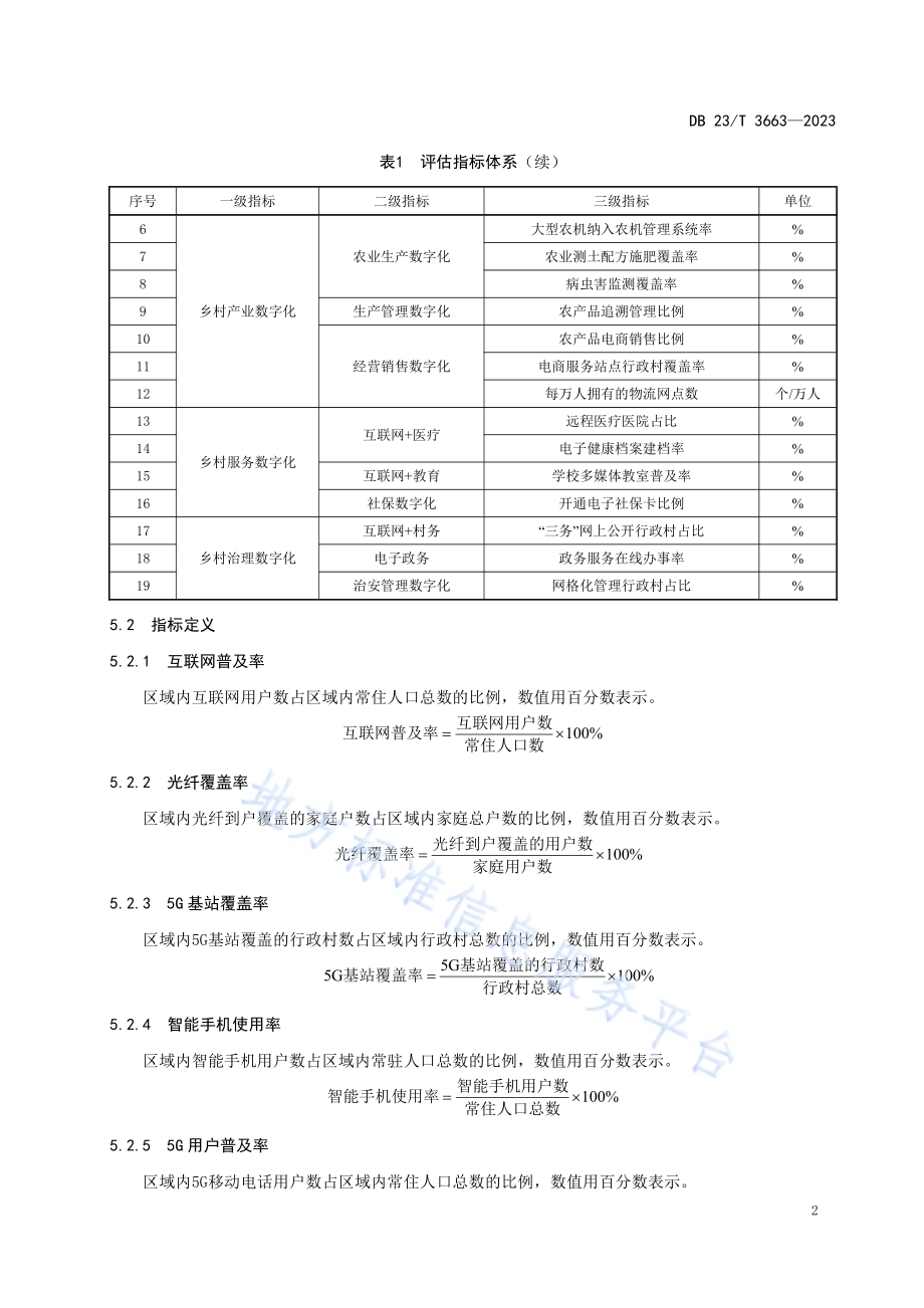 数字乡村建设评估规范DB23／T 3663—2023.pdf_第5页