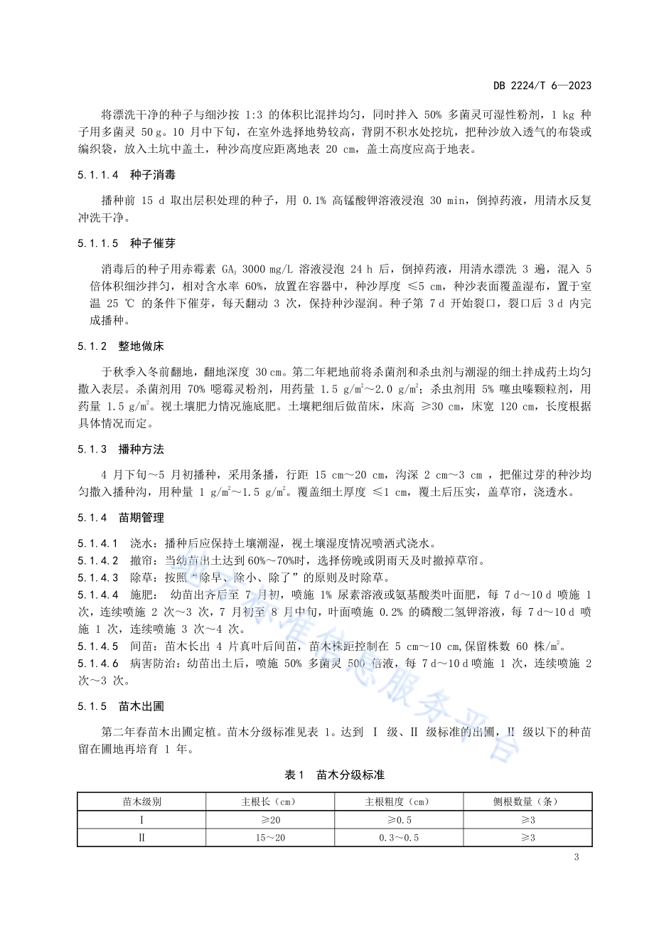 龙牙楤木人工栽培技术规程DB2224／T 6-2023.pdf_第5页