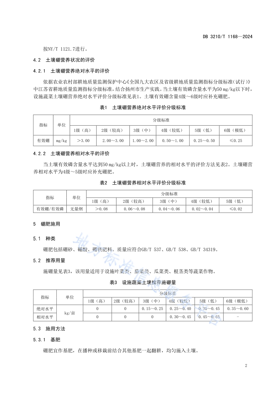 设施蔬菜土壤硼肥施用技术规程DB3210／T 1168-2024.pdf_第4页