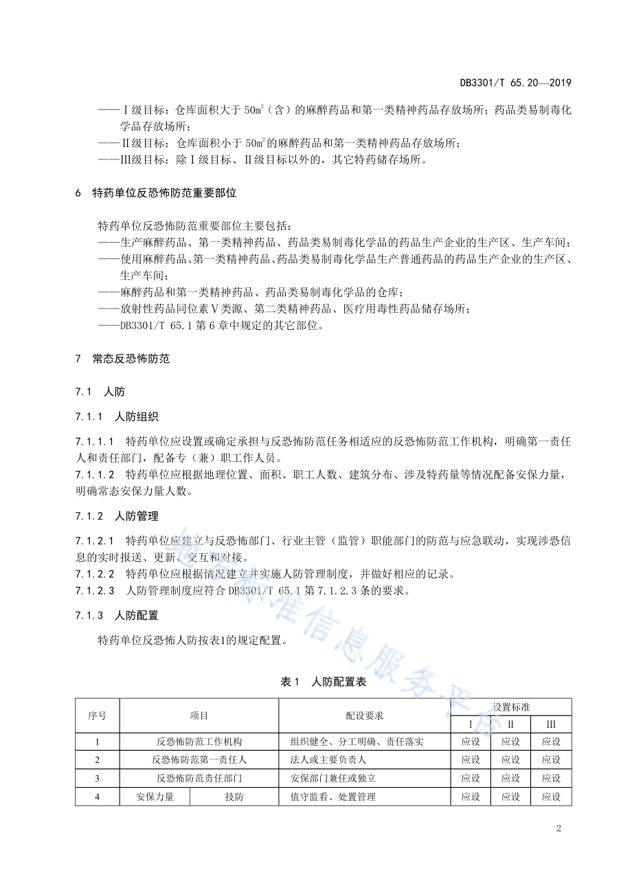 反恐怖防范系统管理规范第20部分：特殊管理药品DB3301／T 65.20-2019.pdf_第5页