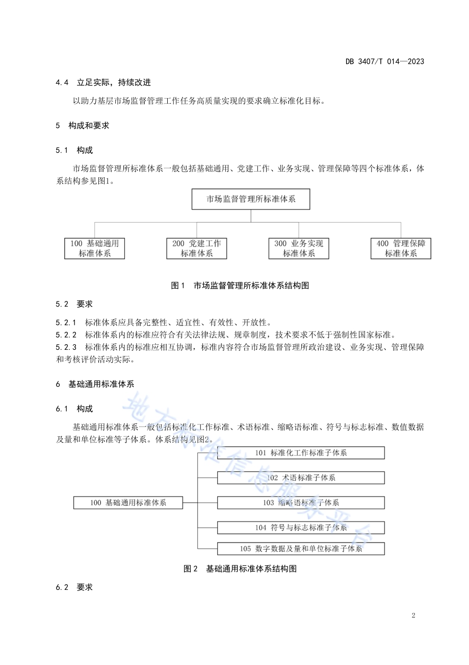 市场监督管理所标准体系 构成和要求DB3407／T 014-2023.pdf_第4页