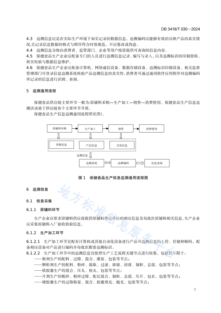 保健食品生产信息二维码追溯技术要求DB3418／T 030-2024.pdf_第4页