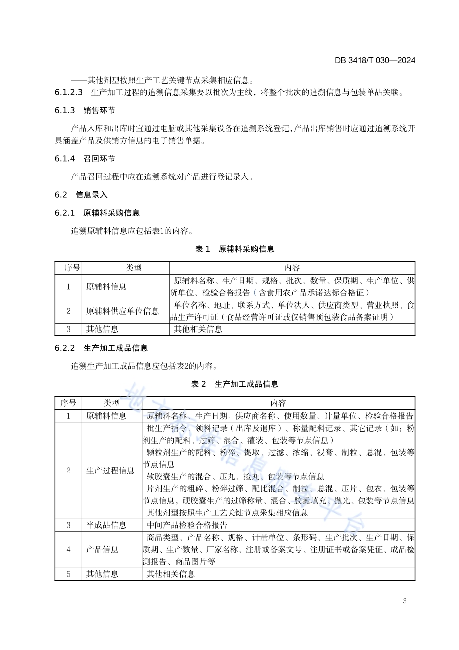 保健食品生产信息二维码追溯技术要求DB3418／T 030-2024.pdf_第5页