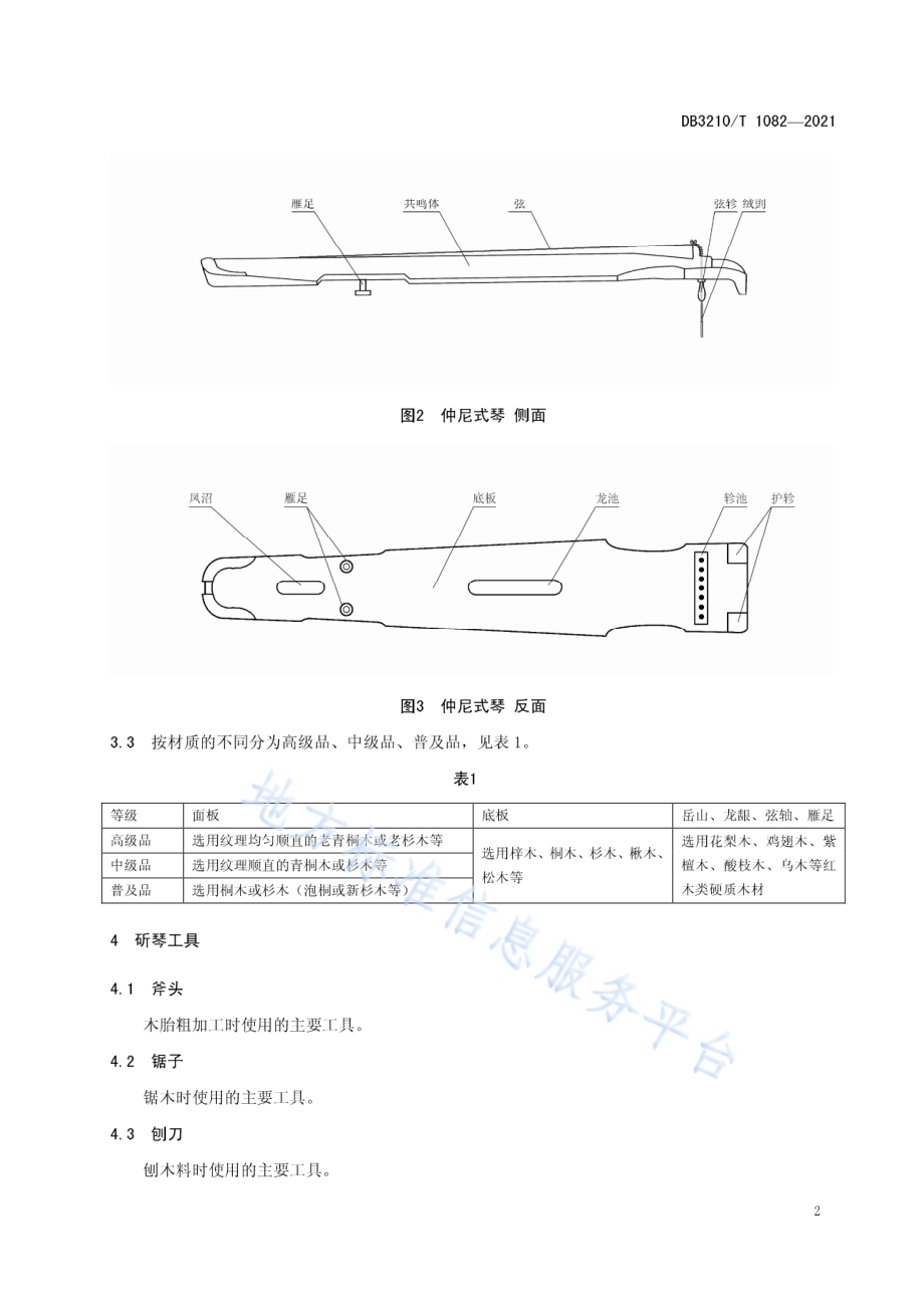古琴制作技艺DB3210／T 1082-2021.pdf_第5页