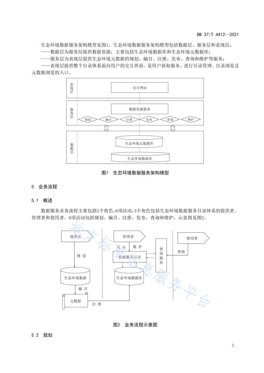 生态环境数据服务目录体系规范DB37／T 4412—2021.pdf_第5页