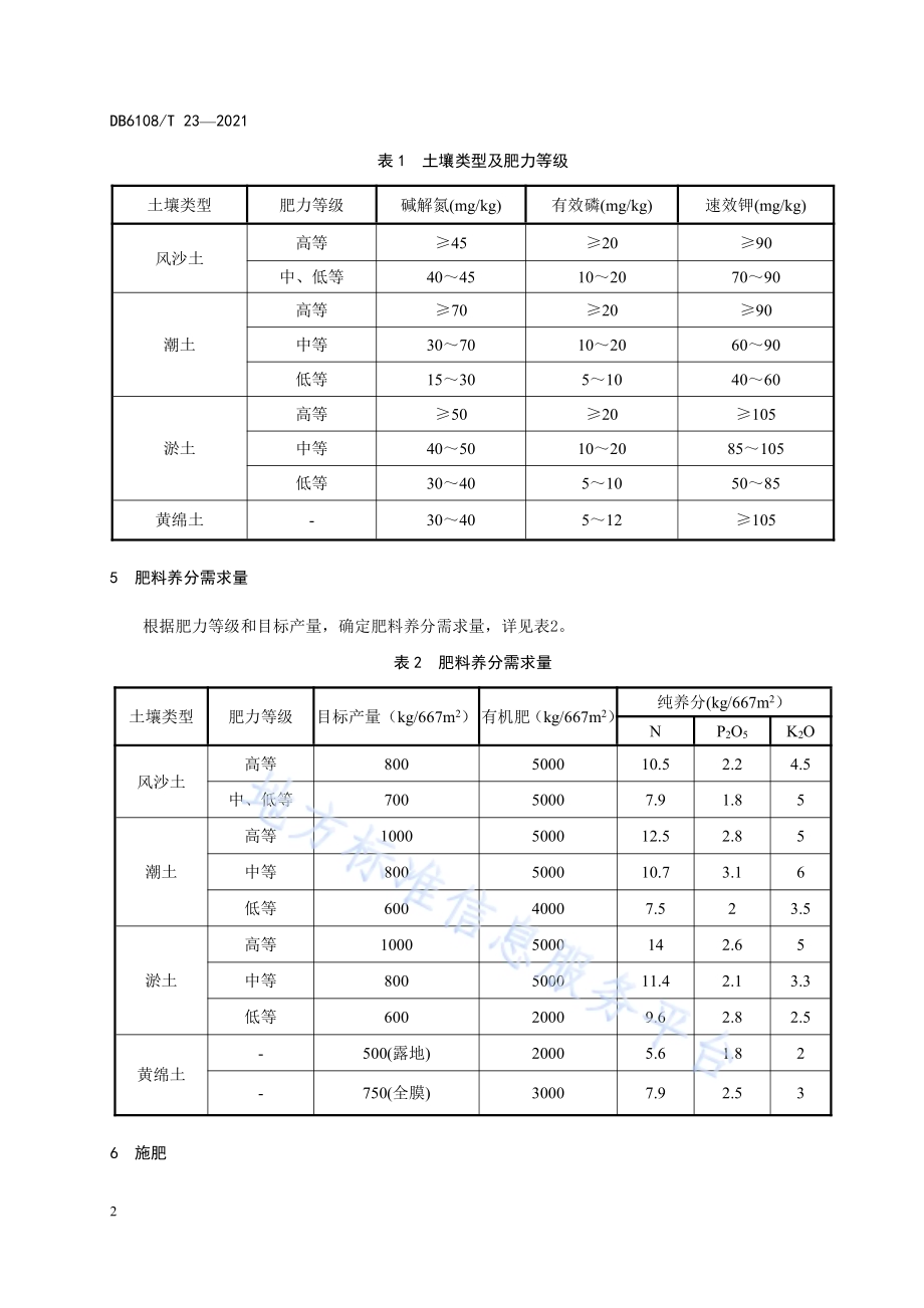 春玉米施肥技术规范DB6108／T23—2021.pdf_第4页