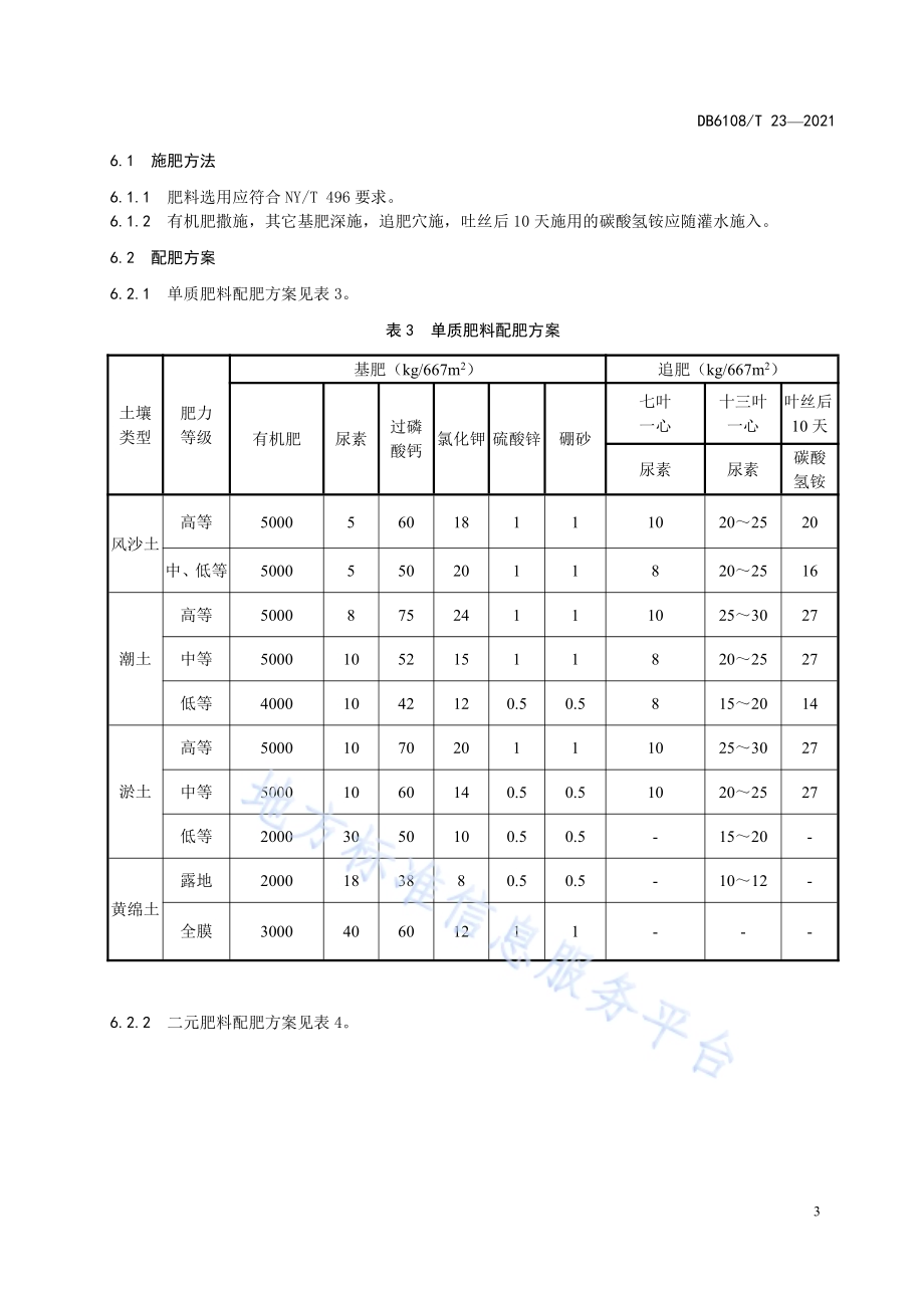 春玉米施肥技术规范DB6108／T23—2021.pdf_第5页