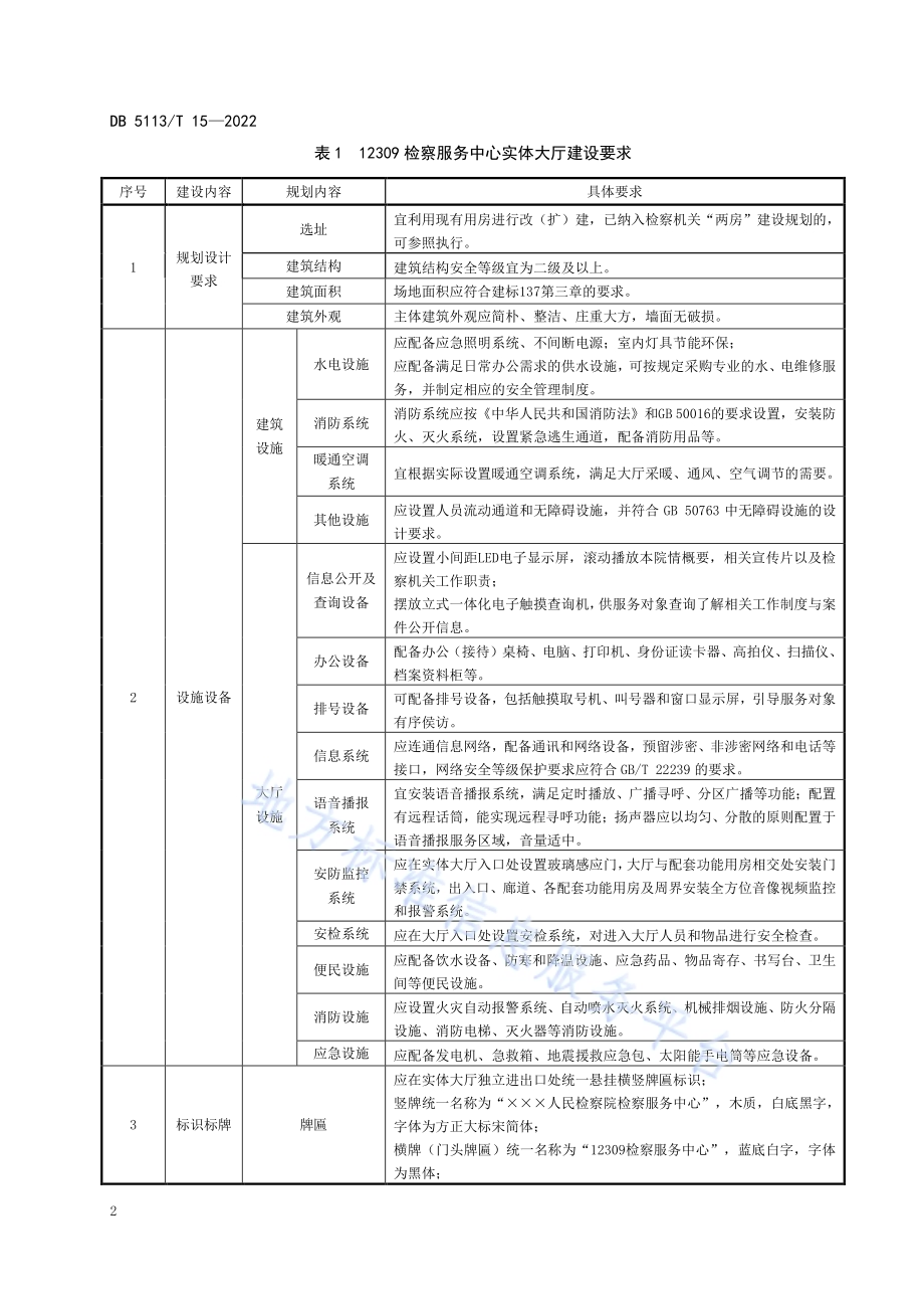 12309检察服务中心建设规苑DB5113／T 15-2022.pdf_第5页