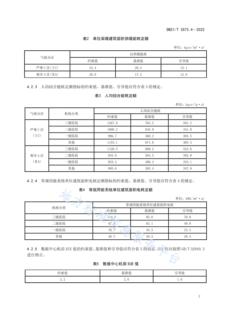 公共机构能耗定额 第4部分：医疗卫生类DB21／T 3573.4-2022.pdf_第5页