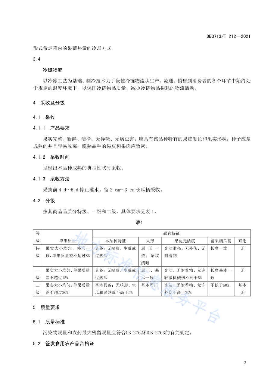 薄皮甜瓜采后商品化处理技术规程DB3713／T 212—2021.pdf_第4页