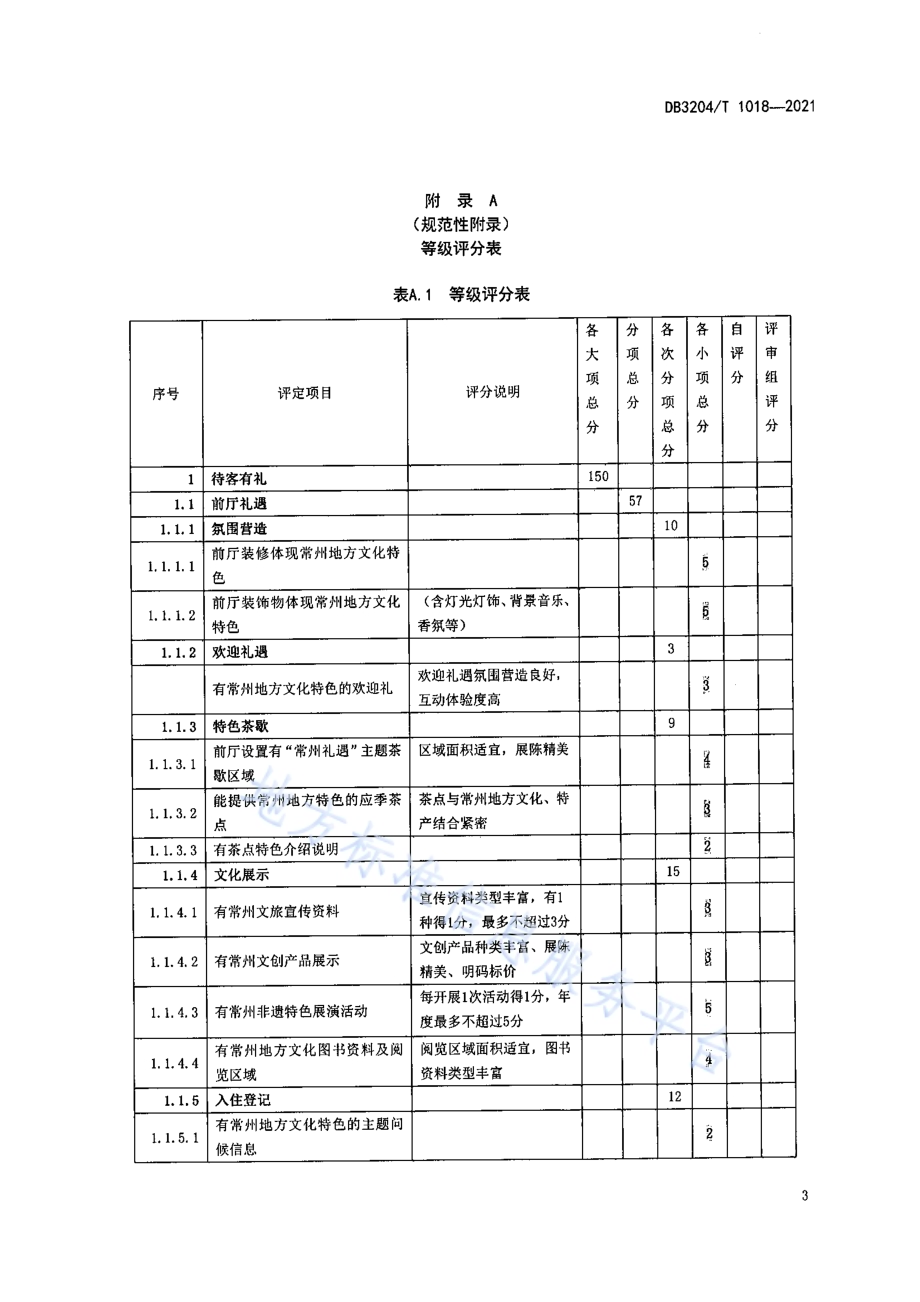 “常州礼遇”品牌饭店基本要求与评定DB3204／T 1018-2021.pdf_第5页