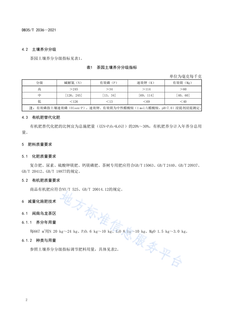 茶园减量化施肥操作技术规范DB35／T 2036-2021.pdf_第5页
