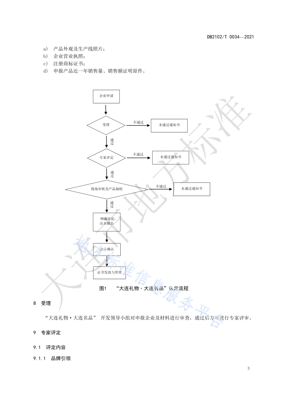 “大连礼物·大连名品”认定通用要求DB2102／T 0034-2021.pdf_第5页
