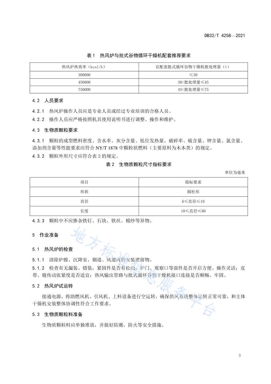 生物质颗粒热风炉操作规程DB32／T 4258-2021.pdf_第4页
