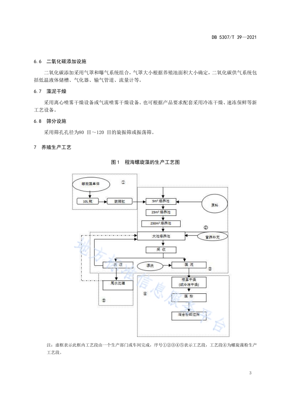 程海螺旋藻养殖技术规范DB5307／T 39-2021.pdf_第5页