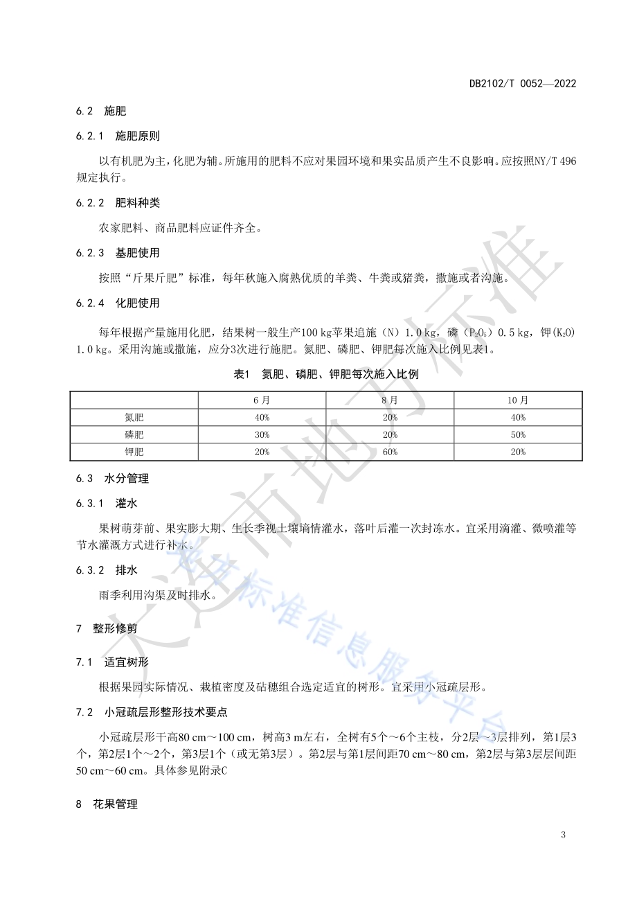 国光苹果生产技术规程DB2102／T 0052-2022.pdf_第5页