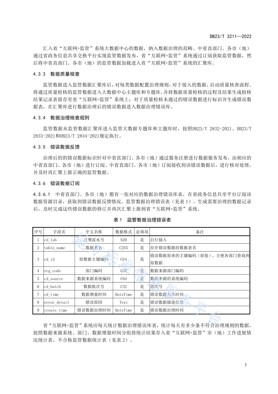 “互联网+监管”系统大数据中心数据质量规范DB23／T 3211—2022.pdf_第5页