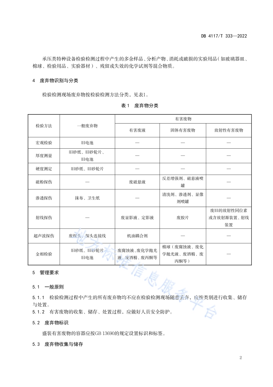 承压类特种设备检验检测废弃物管理规范DB4117／T 333-2022.pdf_第5页