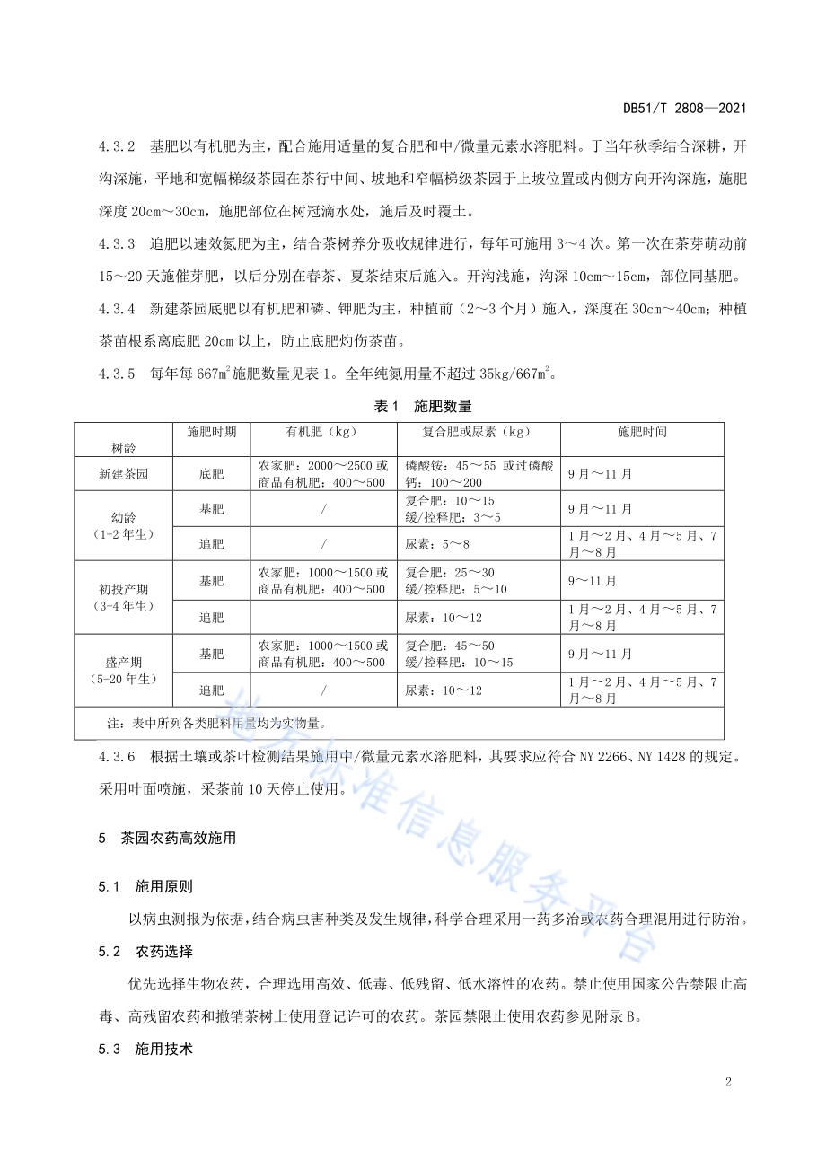 茶园肥料农药高效施用技术规程DB51／T 2808-2021.pdf_第5页
