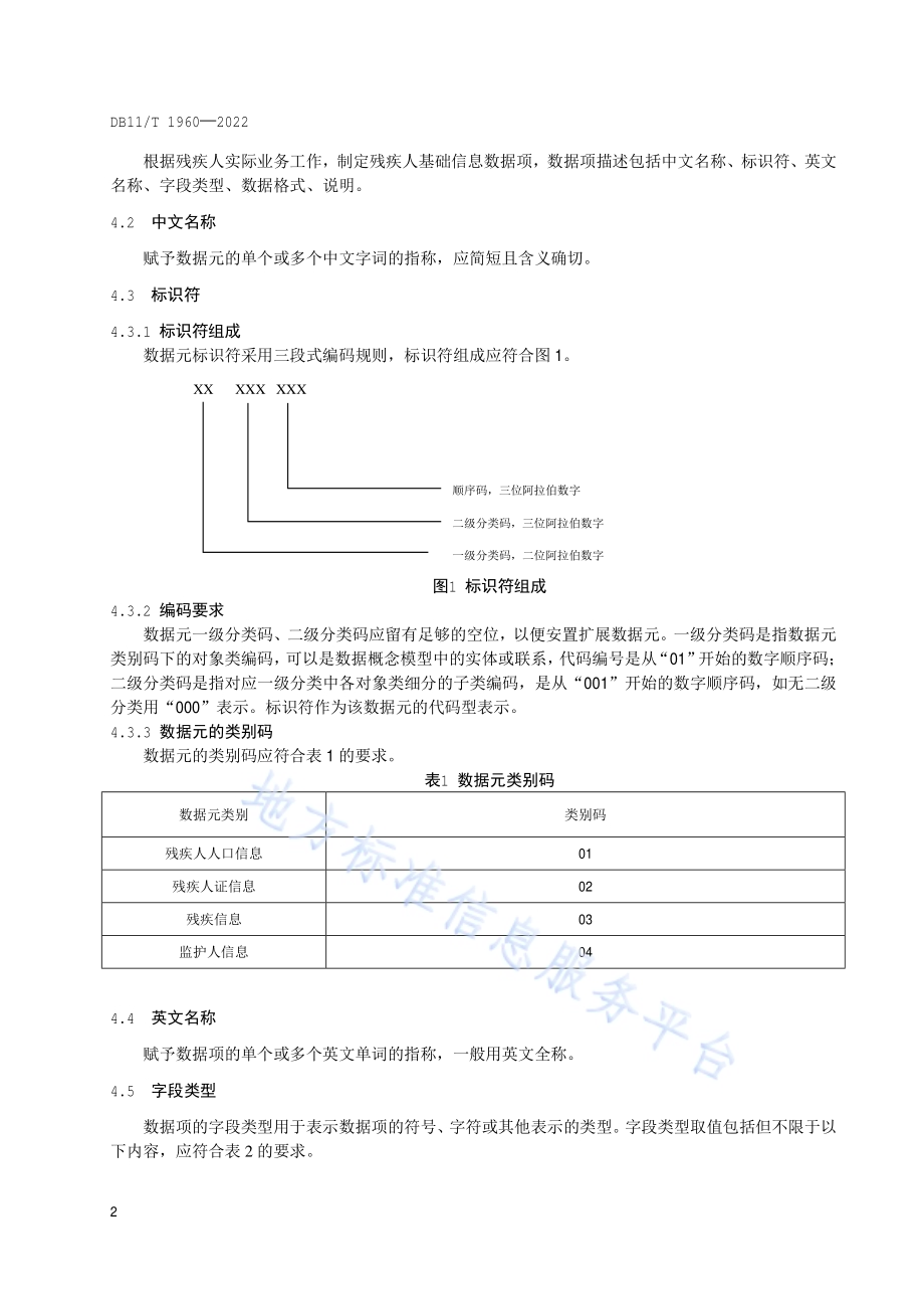 残疾人基础信息数据元规范DB11／T 1960-2022.pdf_第5页